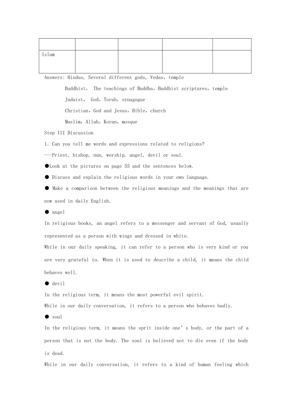 高中英语 Unit4 Behind beliefs-Word power精品教案 牛津译林版选修9_第3页