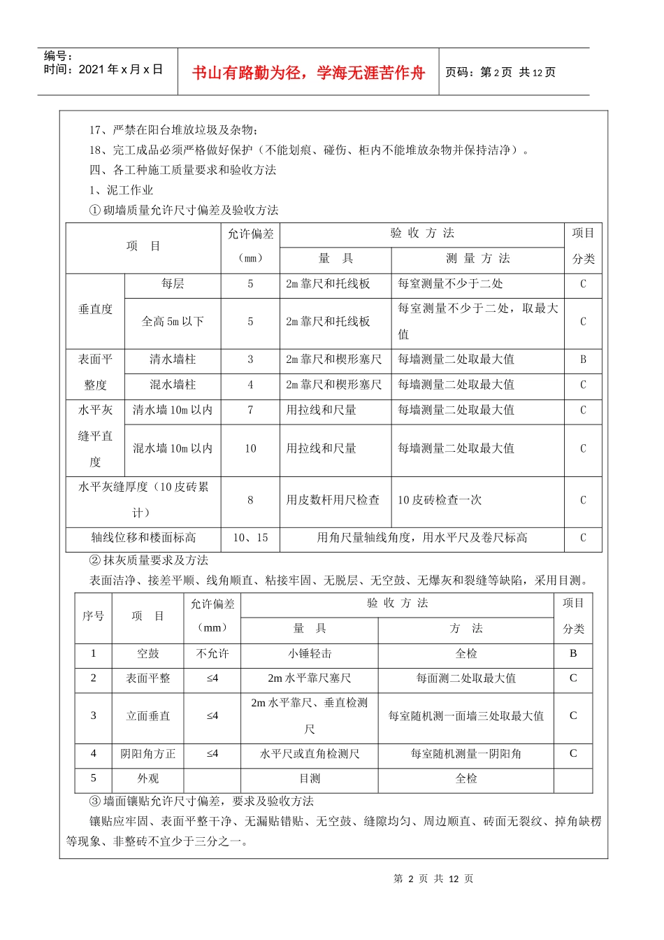 住宅装饰装修验收标准2_第2页
