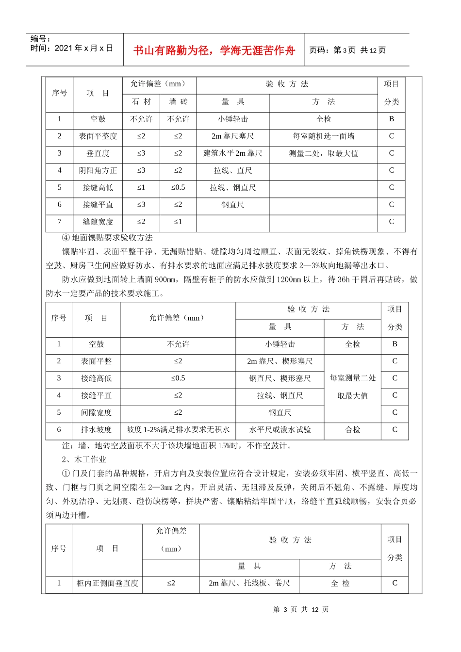 住宅装饰装修验收标准2_第3页