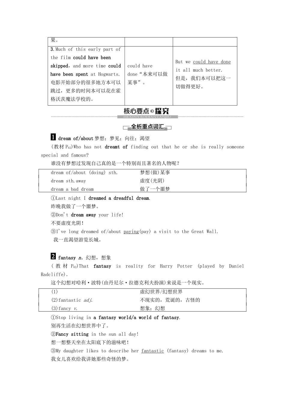 高中英语 Unit 4 Films and film events Section Ⅵ Language Points（Ⅲ）（Project）教案（含解析）牛津译林版选修8-牛津版高二选修8英语教案_第3页