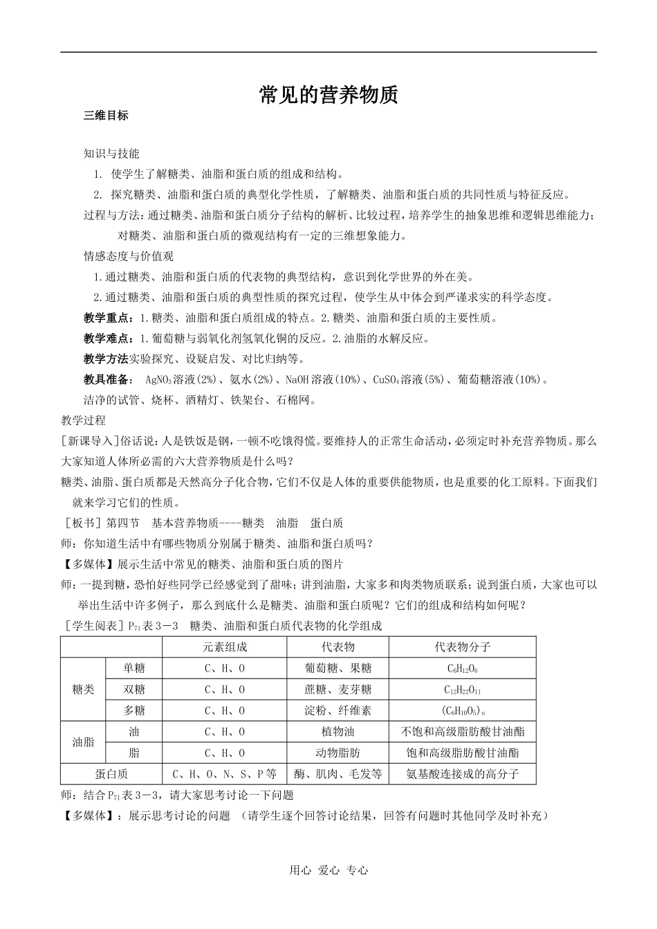 高中化学常见的营养物质 1人教版必修二_第1页