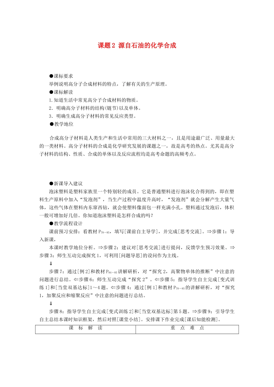 高中化学 主题4 化石燃料石油和煤的综合利用 课题2 源自石油的化学合成教案 鲁科版选修2-鲁科版高二选修2化学教案_第1页