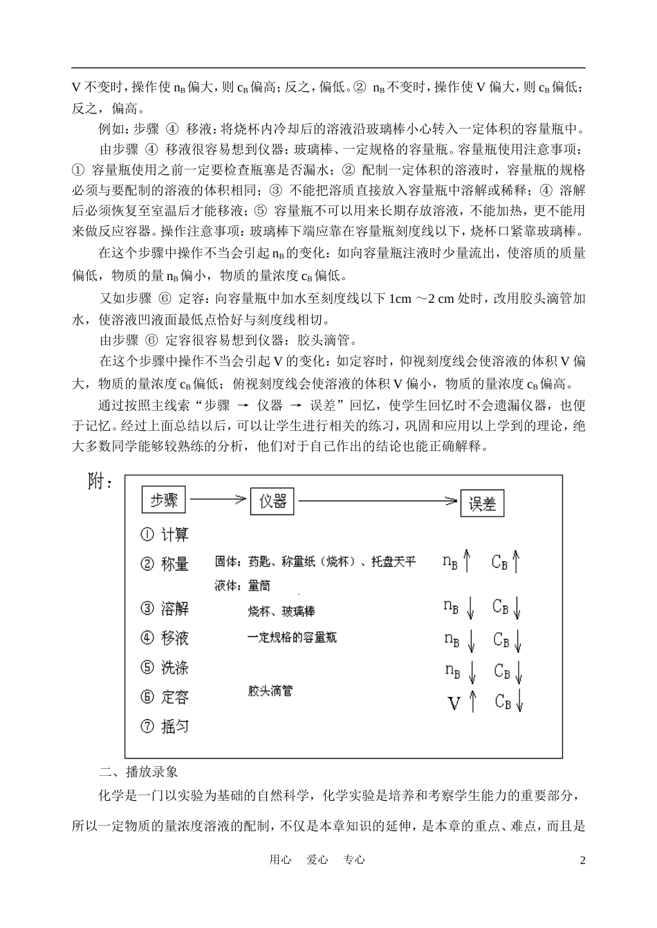 高中化学《一定物质的量浓度的溶液的配制》复习课说课稿_第2页
