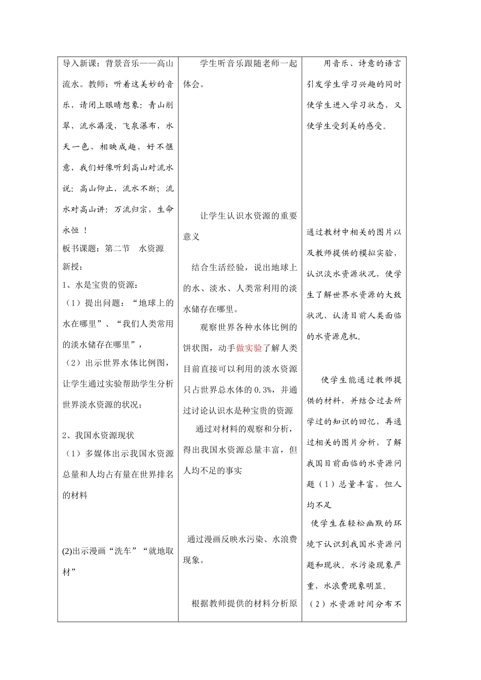 八年级地理第三章第三节 水资源　教案3人教版_第2页