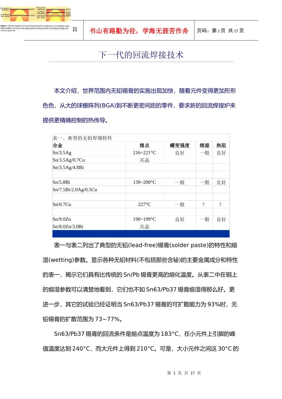 SMT制程資料3_第1页