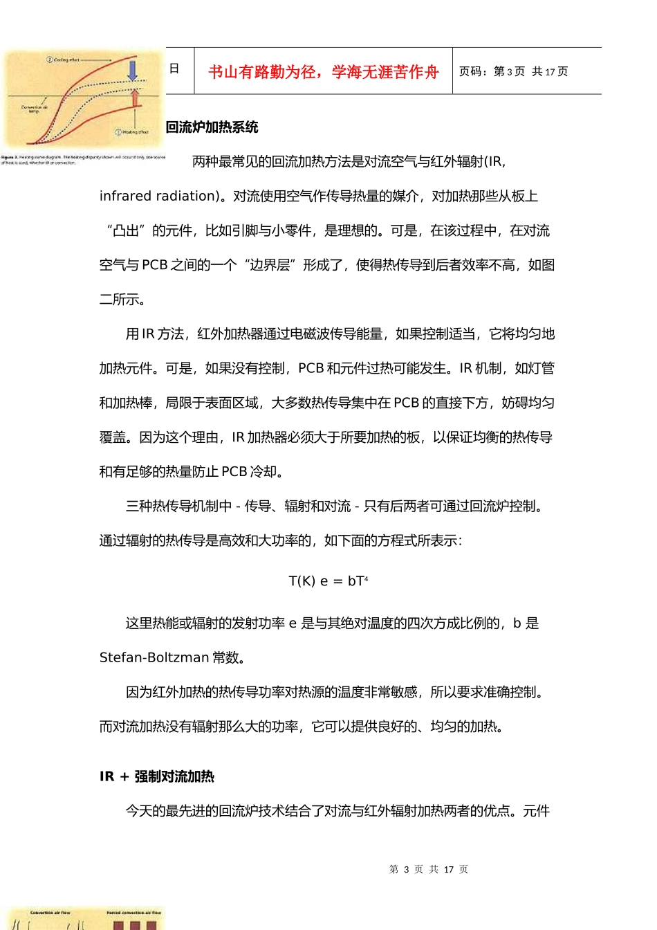 SMT制程資料3_第3页