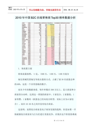 XXXX年中国B2C在线零售商Top30榜单数据分析