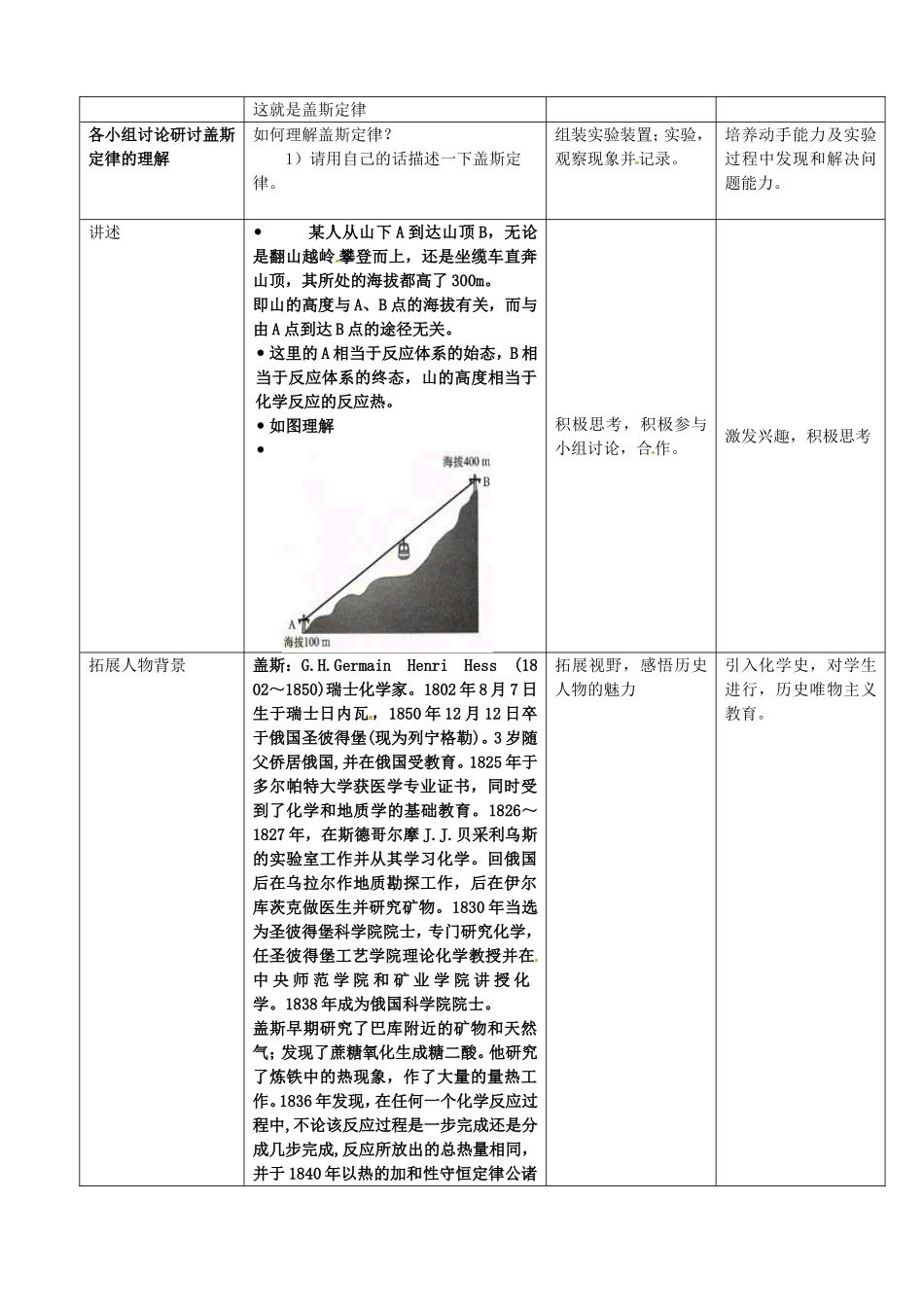 高中化学 1.1化学反应的热效应教案2 鲁科版选修4-鲁科版高二选修4化学教案_第2页