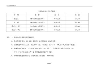 (整理)物流配送报价表.doc