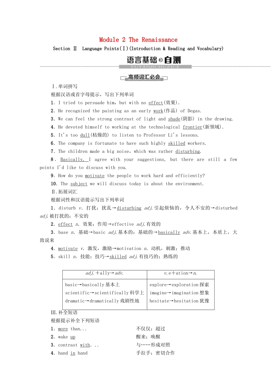 高中英语 Module 2 The Renaissance Section Ⅱ Language Points（Ⅰ）（Introduction  Reading and Vocabulary）（教师用书）教案 外研版选修8-外研版高二选修8英语教案_第1页