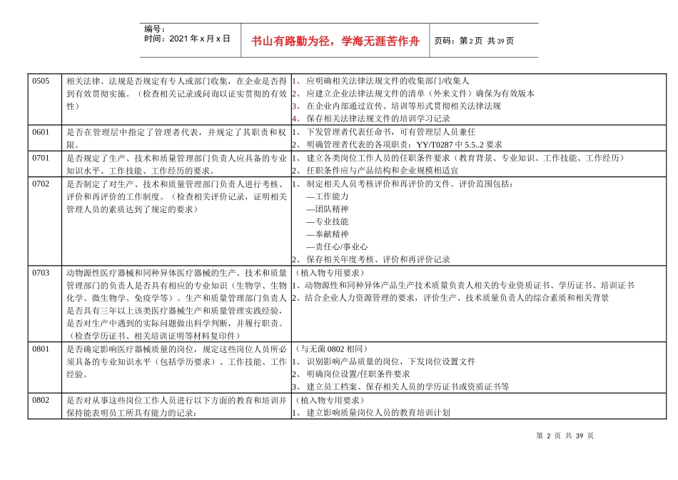 医疗器械GMP检查评定标准_第2页
