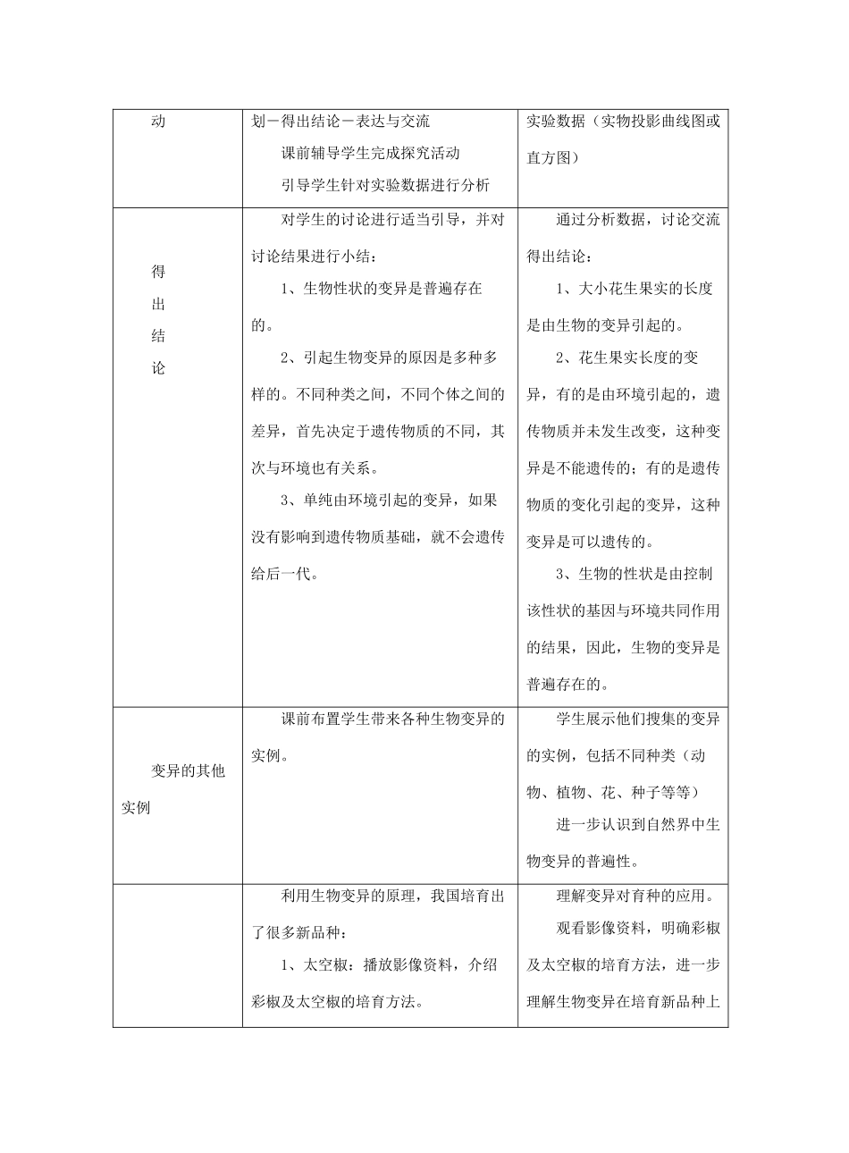八年级生物下册 第二十二章 第五节 生物的变异教案4 （新版）苏教版_第2页