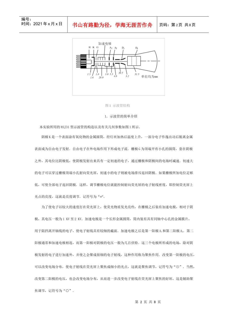 2、用纵向磁聚焦法测定电子荷质比_第2页