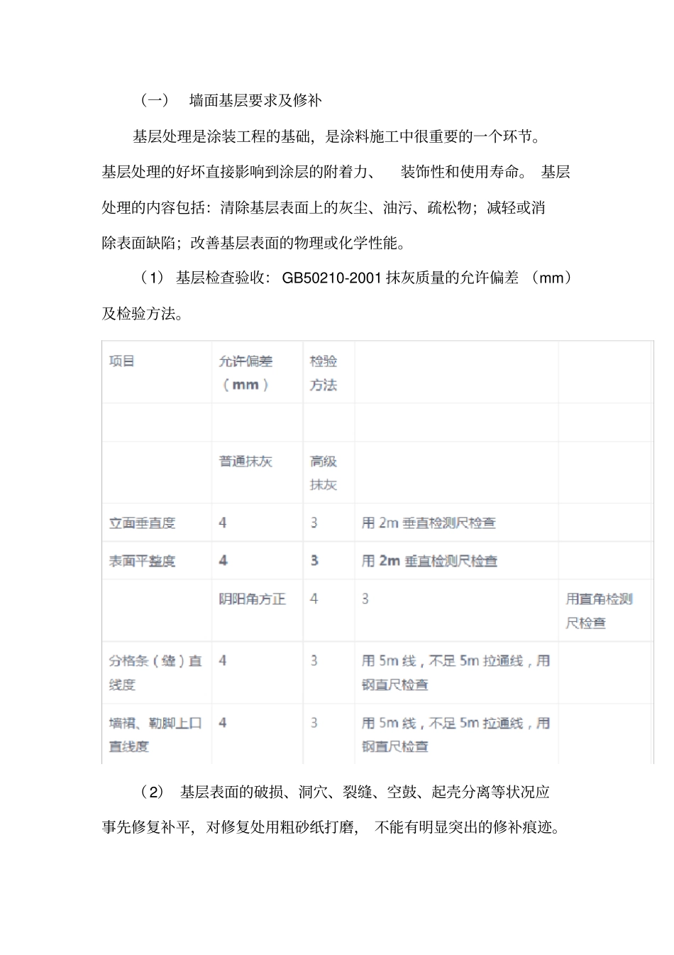 外墙装饰之真石漆工程施工要点_第2页