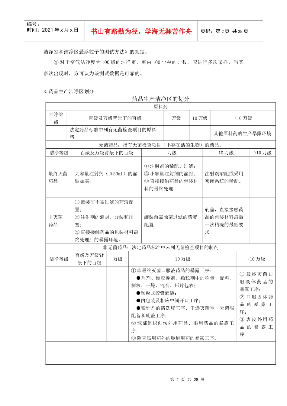 GMP对制药厂房设计的要求a_第2页