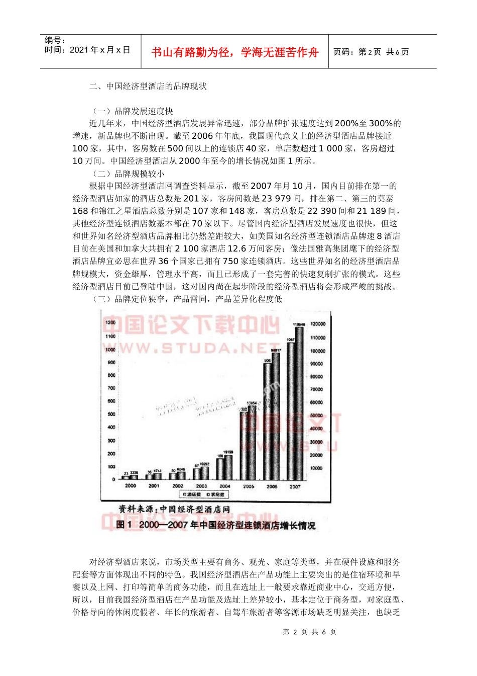 中国经济型酒店品牌差异化建设思考_第2页