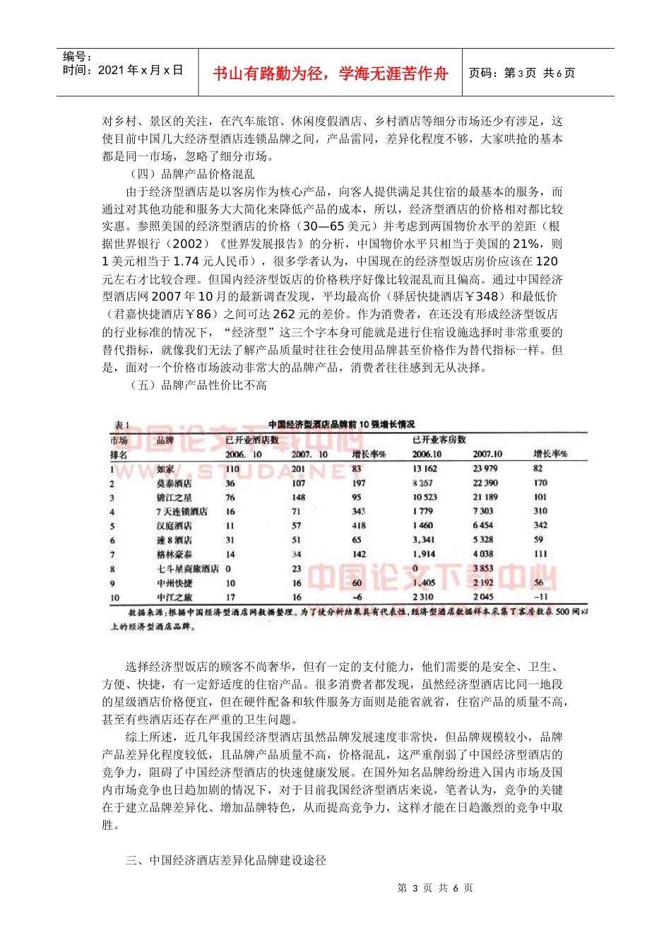 中国经济型酒店品牌差异化建设思考_第3页