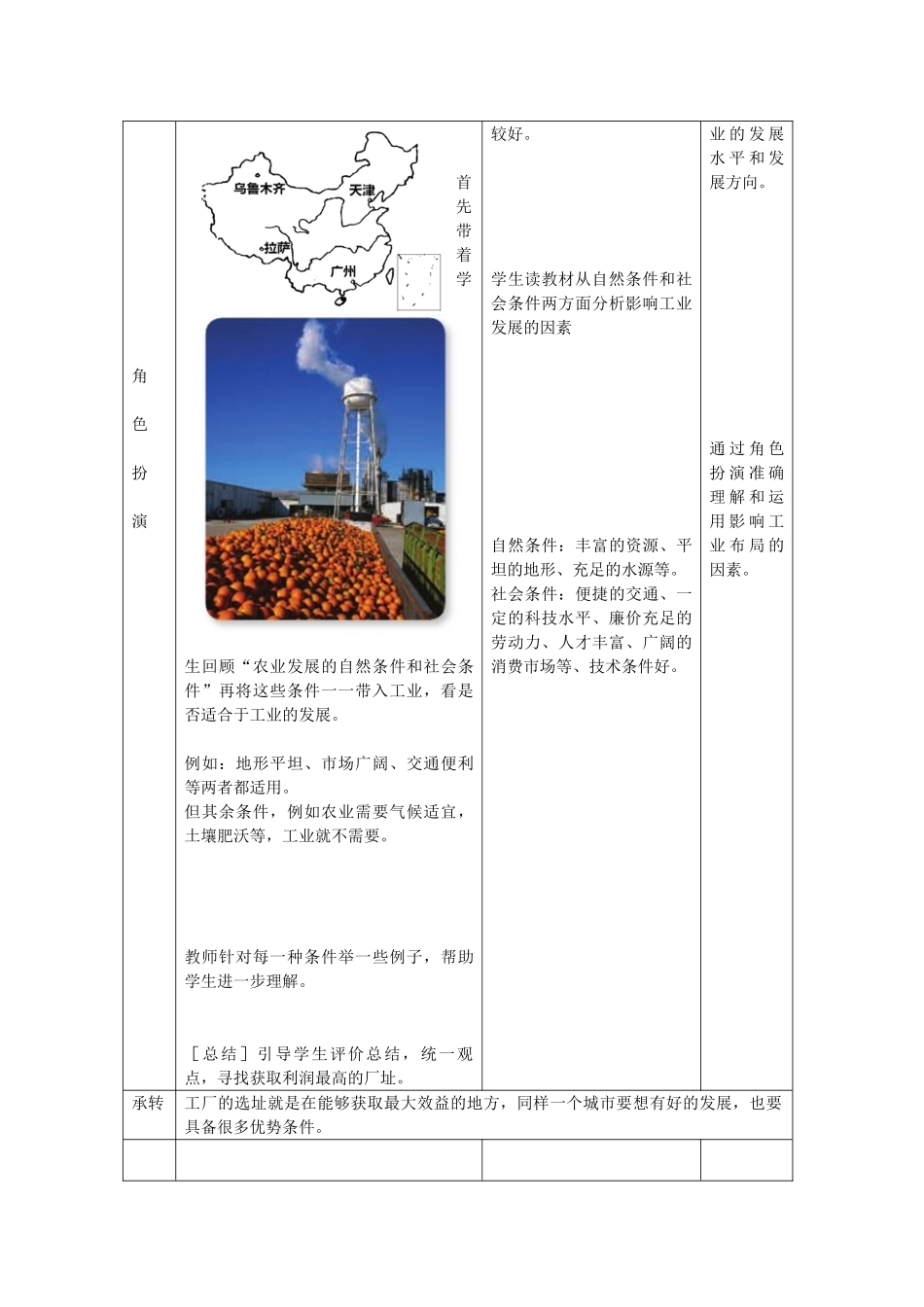 八年级地理上册 第4章第2节持续协调发展工业（第1课时）教案 （新版）商务星球版_第3页
