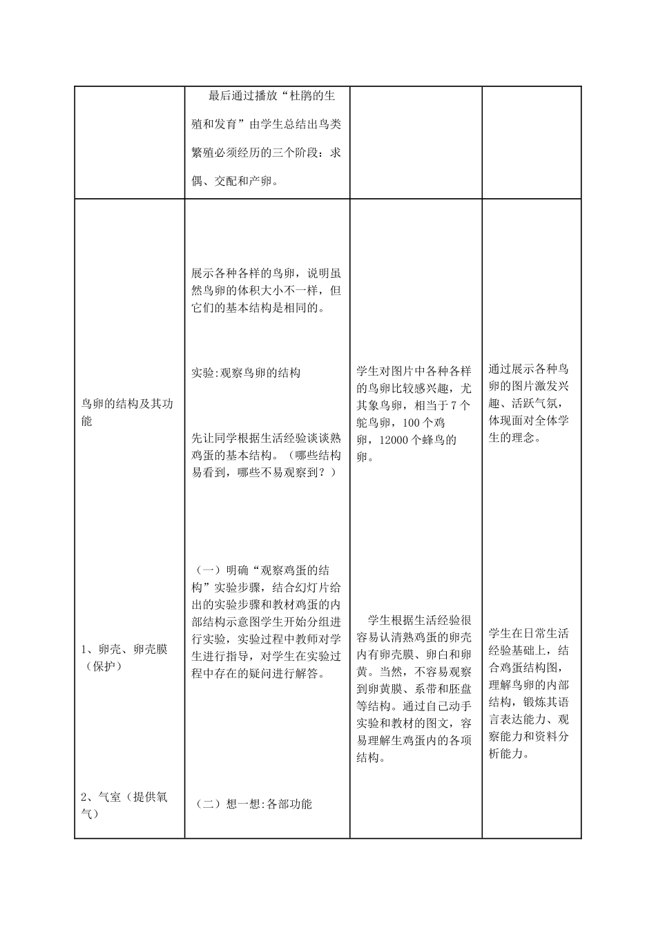 八年级生物上册 第四单元 第二章 第三节 鸟的生殖和发育教案 （新版）济南版-（新版）济南版初中八年级上册生物教案_第3页