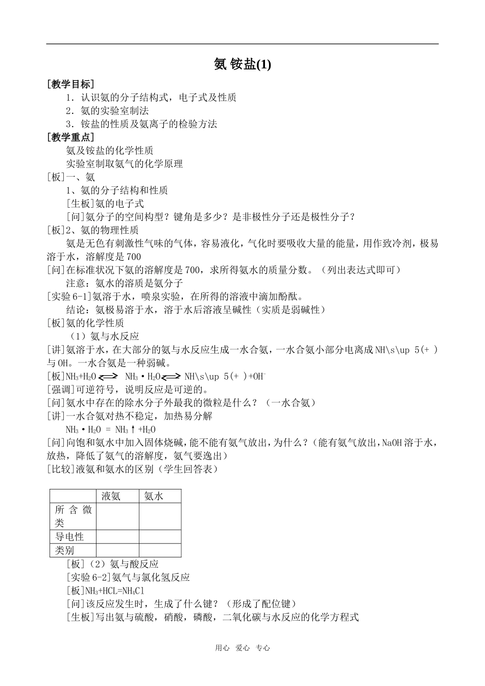 高中化学氨 铵盐(1)上科版高二_第1页