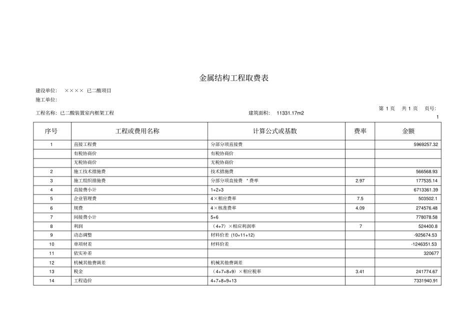 室内工程预算书_第3页