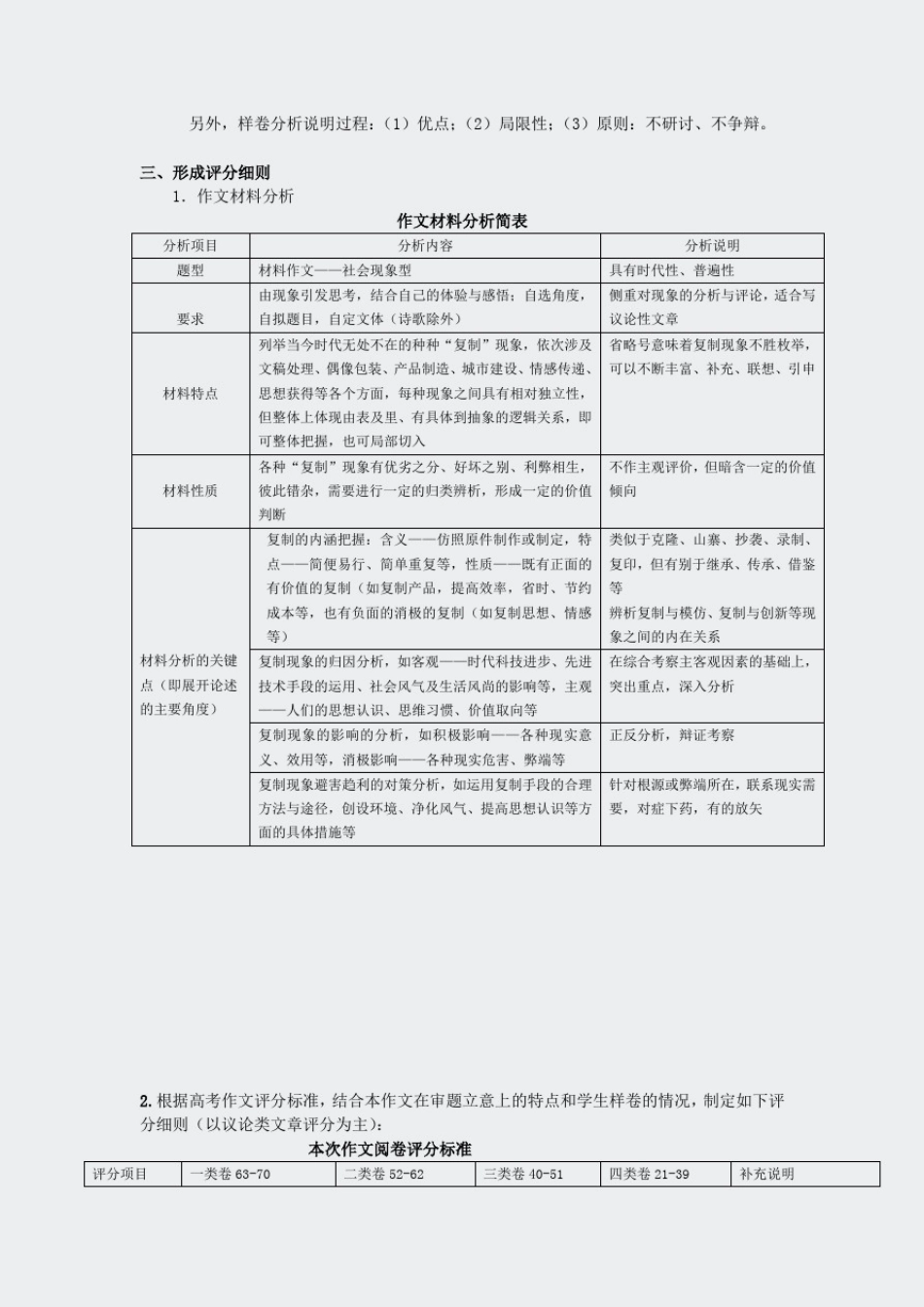 上海模考题真题-2013浦东一模作文分析与范文东川_第2页
