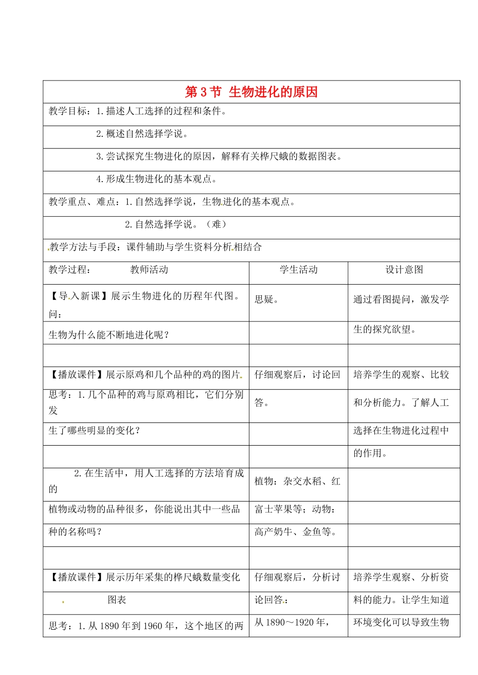 江苏省昆山市锦溪中学八年级生物下册 22.3 生物进化的原因教案 苏科版_第1页