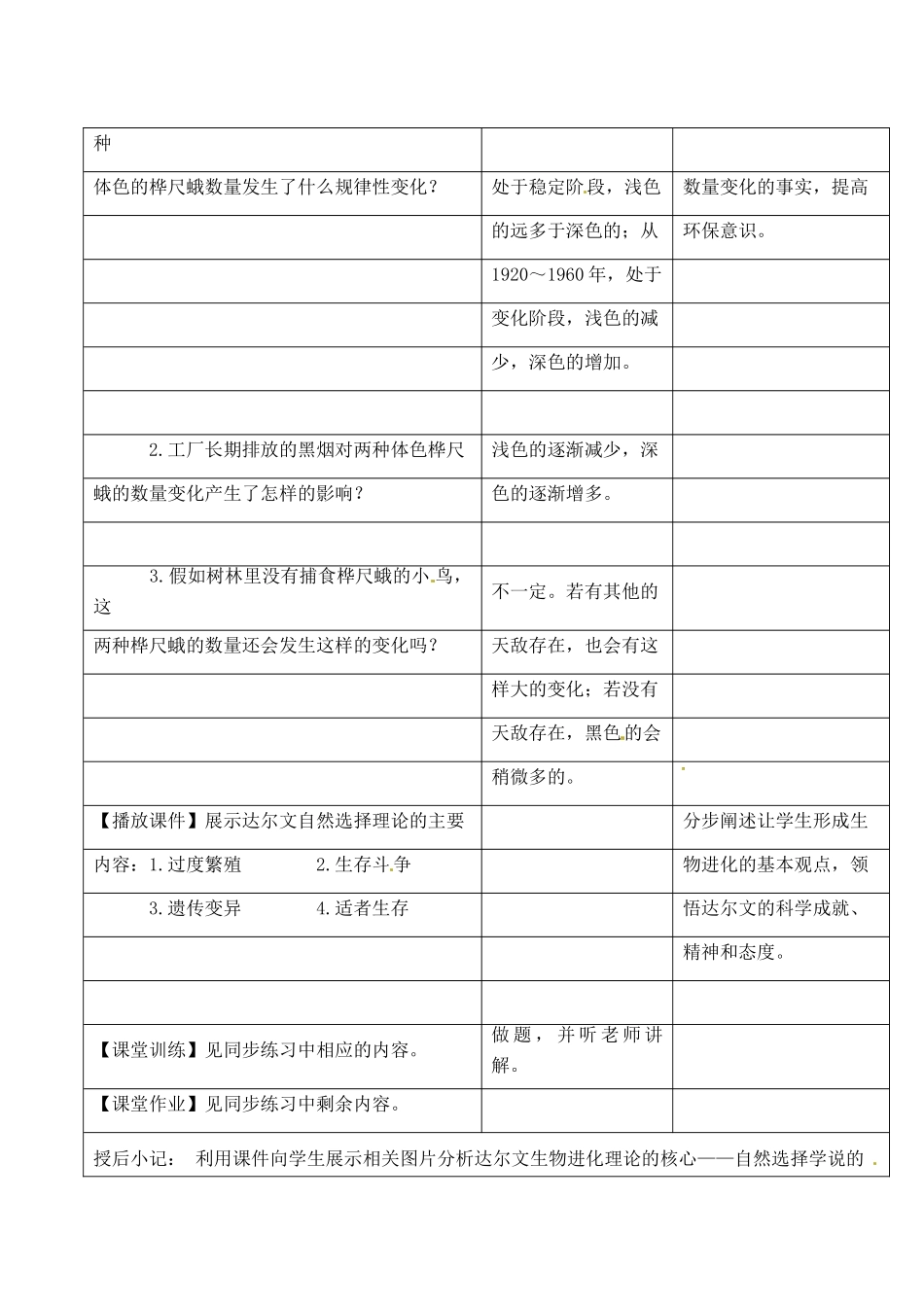 江苏省昆山市锦溪中学八年级生物下册 22.3 生物进化的原因教案 苏科版_第2页
