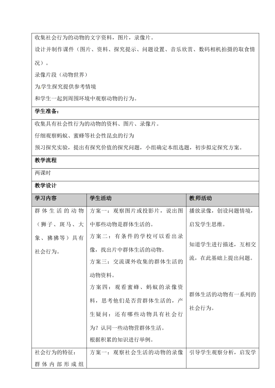 湖南省长沙市湘一芙蓉中学八年级生物上册 第五单元 第二章 第三节 社会行为教案 新人教版_第2页