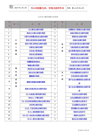 化工行业操作规程(DOC89页)