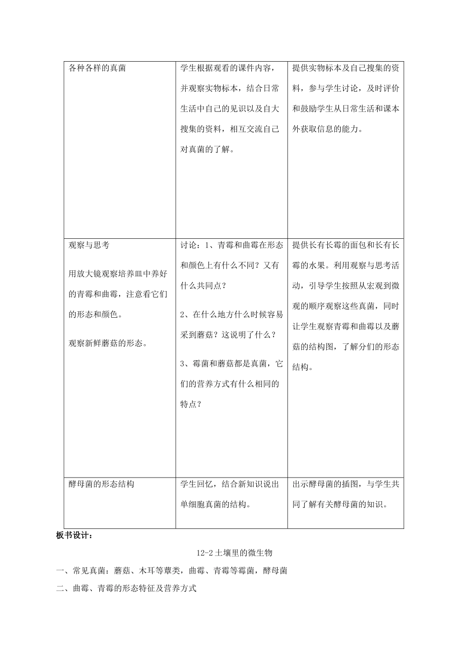 【苏科版七年级下册】第12章 土壤里的生物：12-2土壤里的微生物（3）_第2页