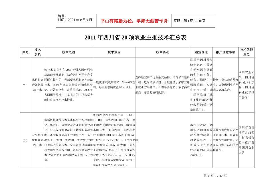 XXXX年四川省20项农业主推技术汇总表_第1页