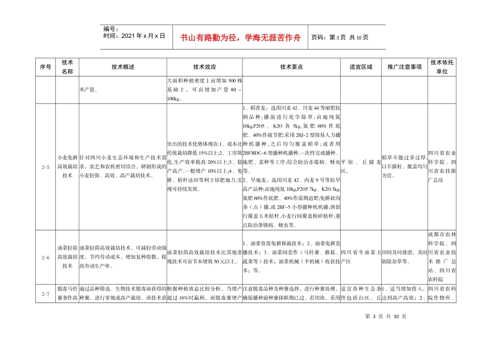 XXXX年四川省20项农业主推技术汇总表_第3页
