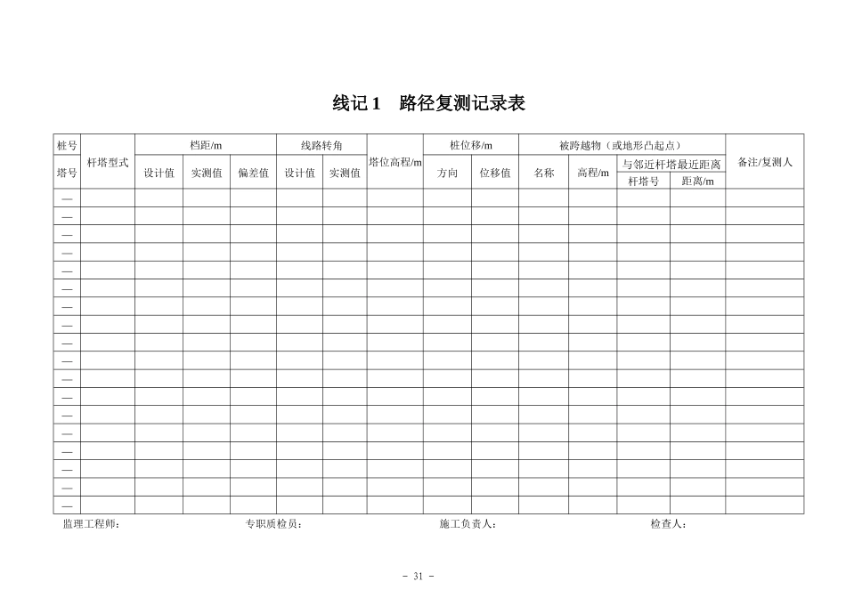 110KV～500KV架空电力线路工程质量检验及评定标准_第3页