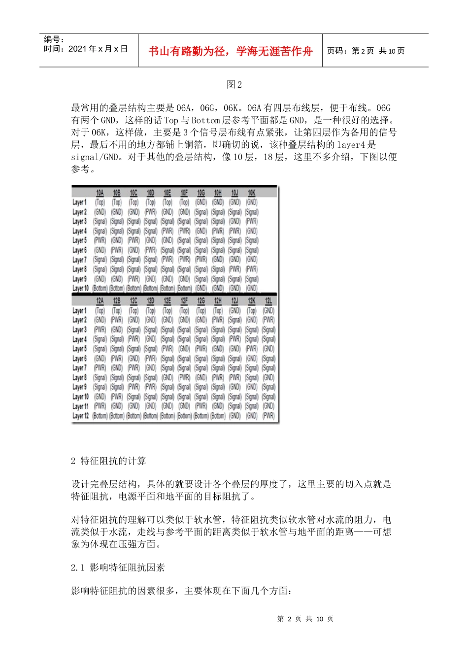 PCB Stack设计_第2页