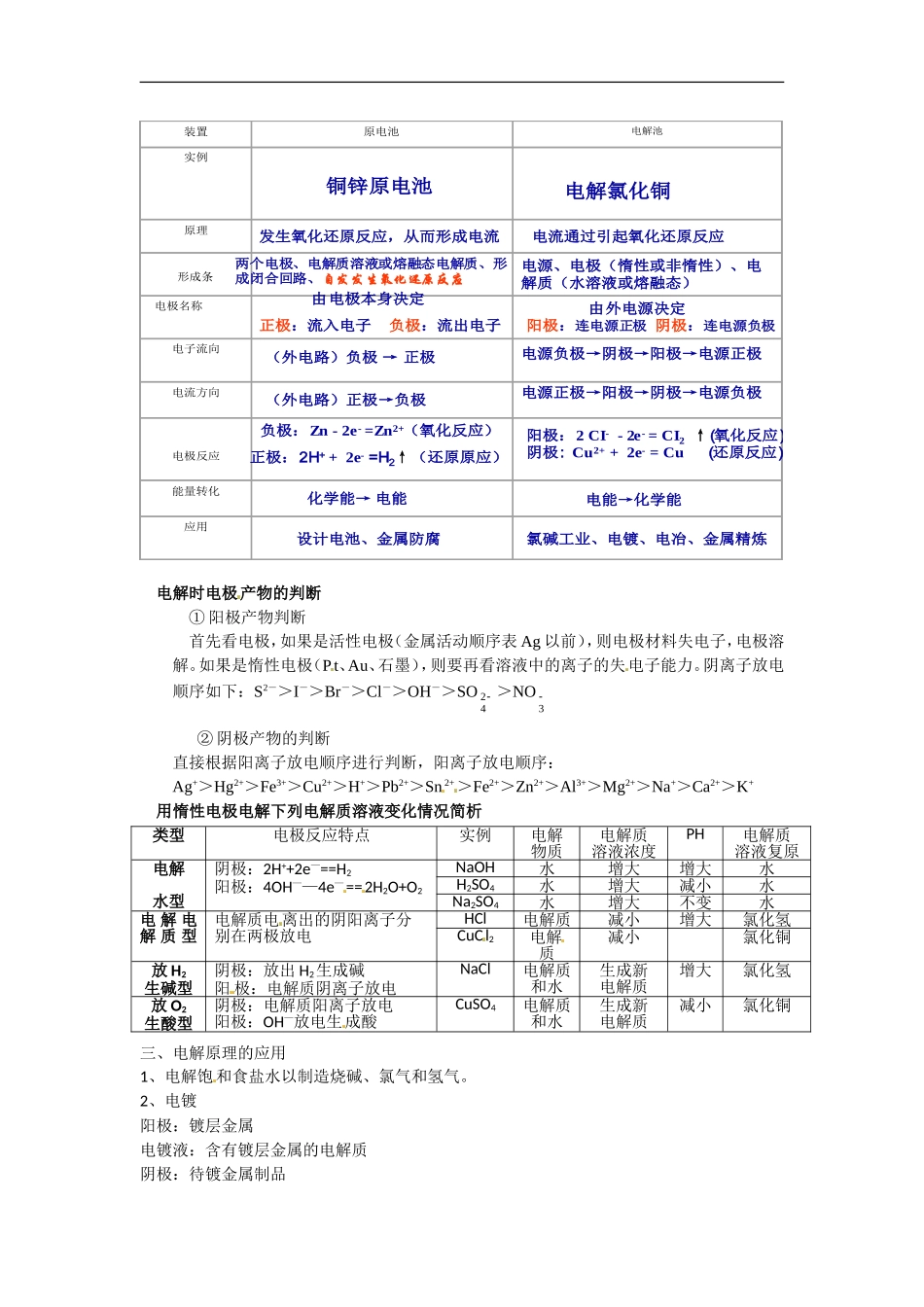 高中化学 第四章 电化学基础复习教案 新人教版选修4_第2页