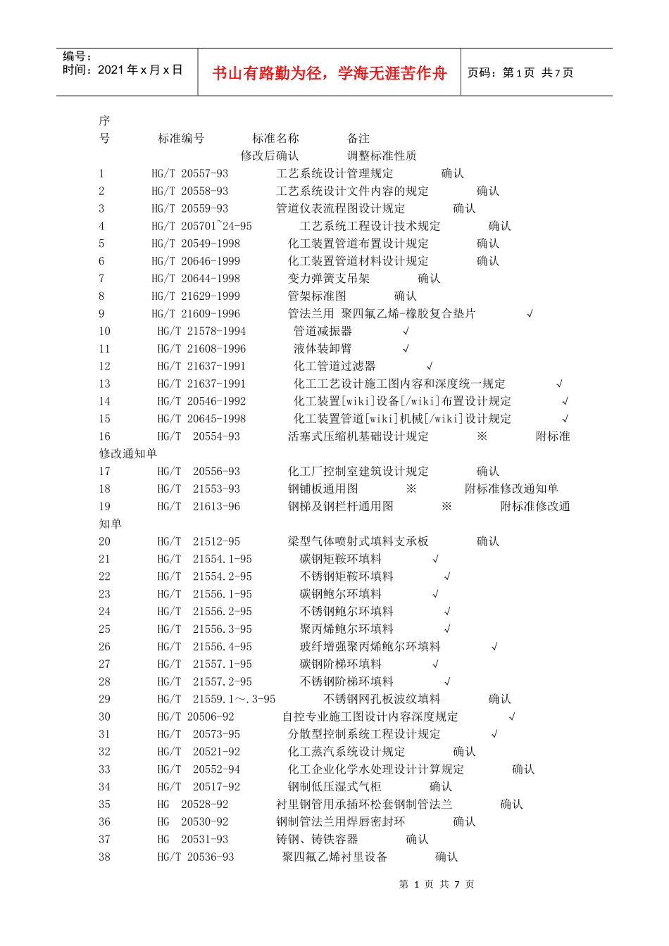 化工设计标准清单_第1页