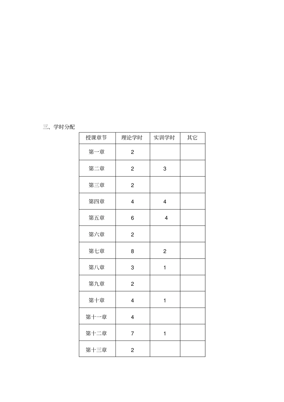 仓储与配送教学大纲._第2页