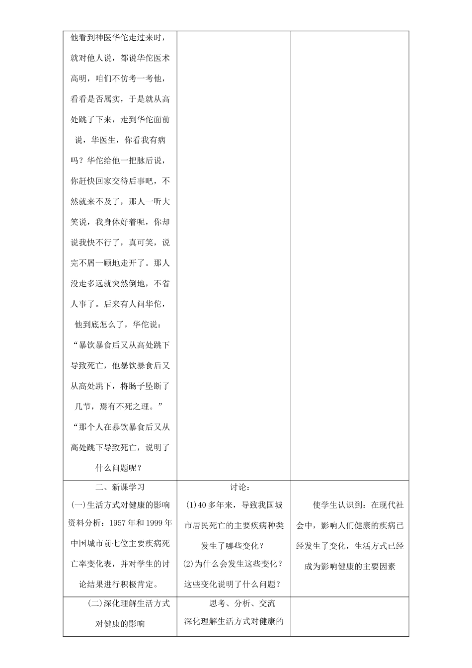 八年级生物下册 第8单元 健康地生活 第25章 第1节《选择健康的生活方式》教案3 （新版）苏科版-（新版）苏科版初中八年级下册生物教案_第2页