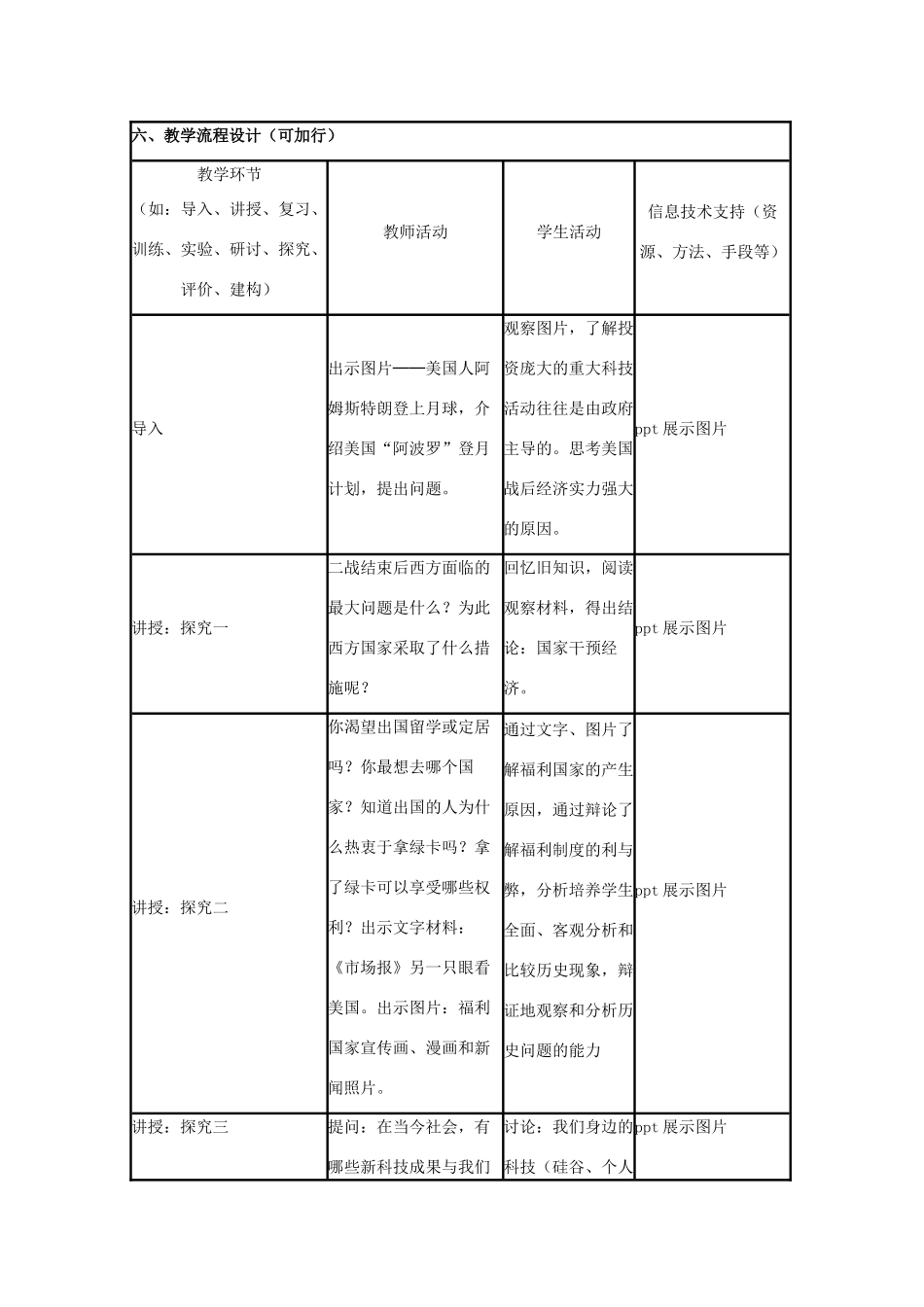 高中历史 第23课 战后资本主义世界经济体系的形成教案6 岳麓版必修2-岳麓版高一必修2历史教案_第3页