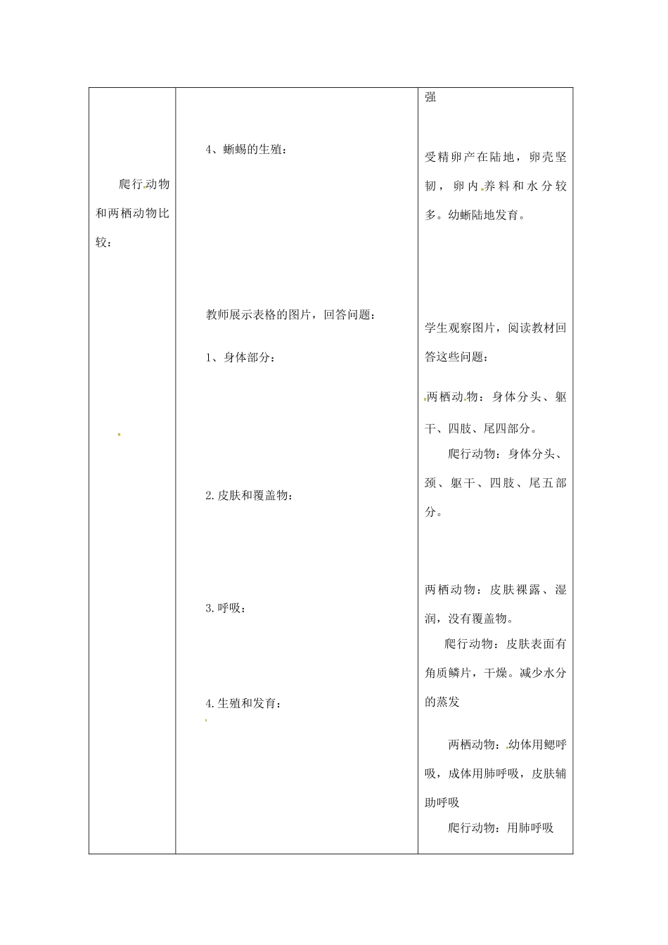 八年级生物上册 第五单元 第一章 第五节 两栖动物和爬行动物《爬行动物》教案 （新版）新人教版-（新版）新人教版初中八年级上册生物教案_第2页