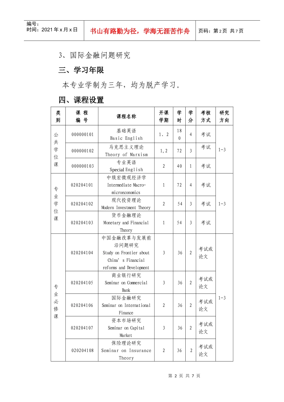 (简体)广东商学院金融学(含保险学)专业_第2页