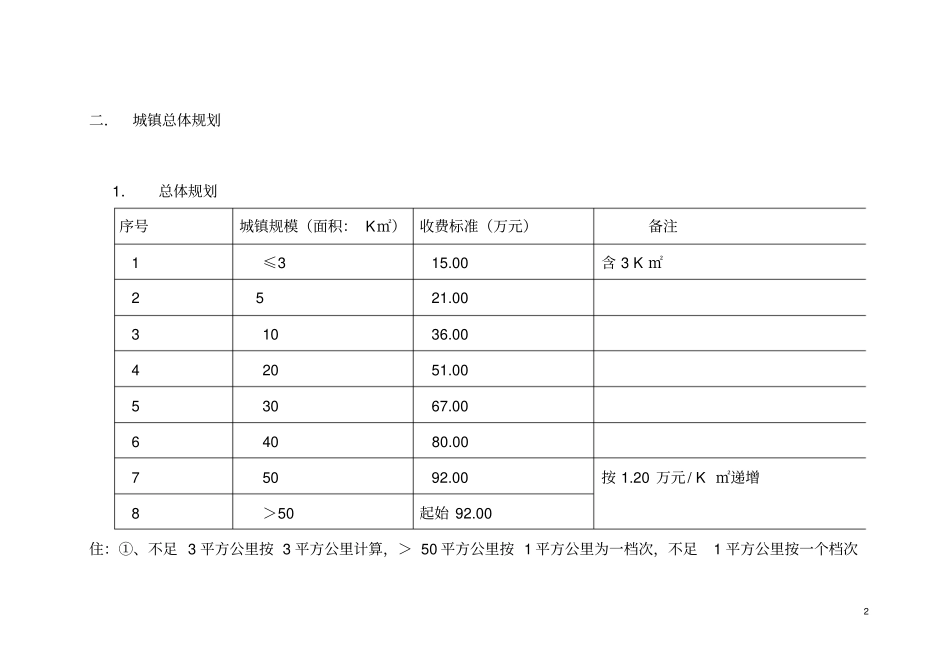 城乡规划收费标准_第2页