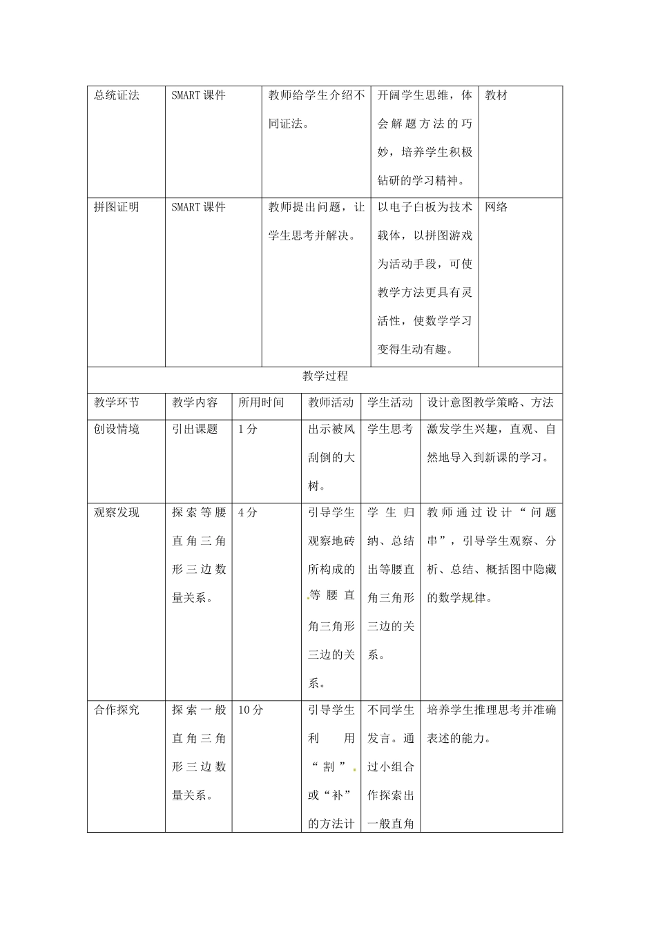 河南省洛阳51中八年级数学下册《勾股定理》教案 新人教版_第3页