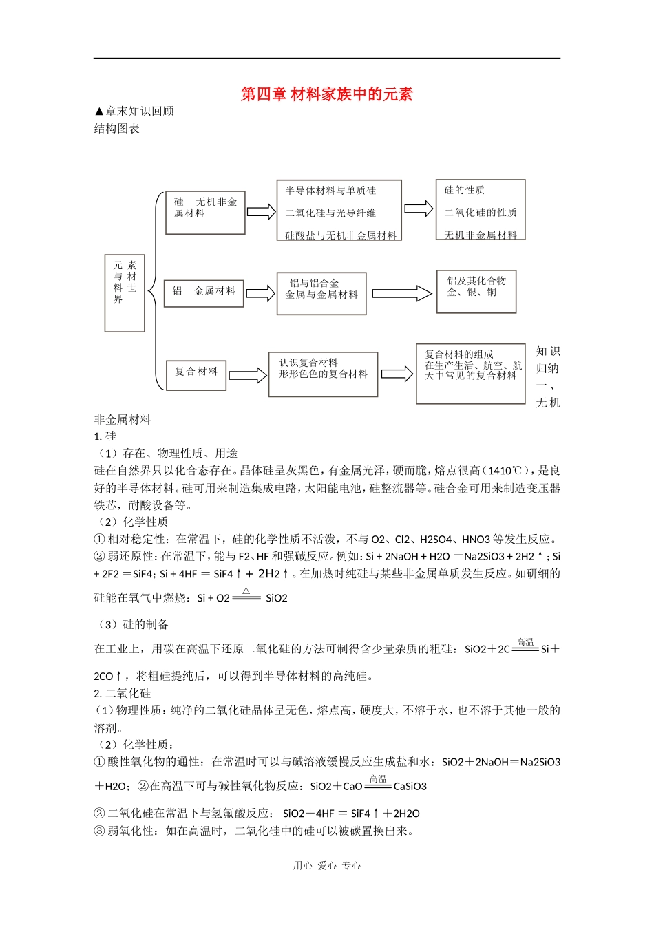 高中化学：第四章《材料家族中的元素》教案（鲁科版必修1）_第1页