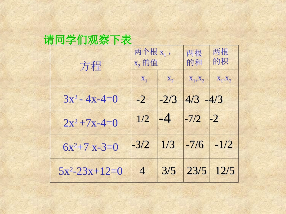 八年级数学根与系数关系数学新人教版_第2页