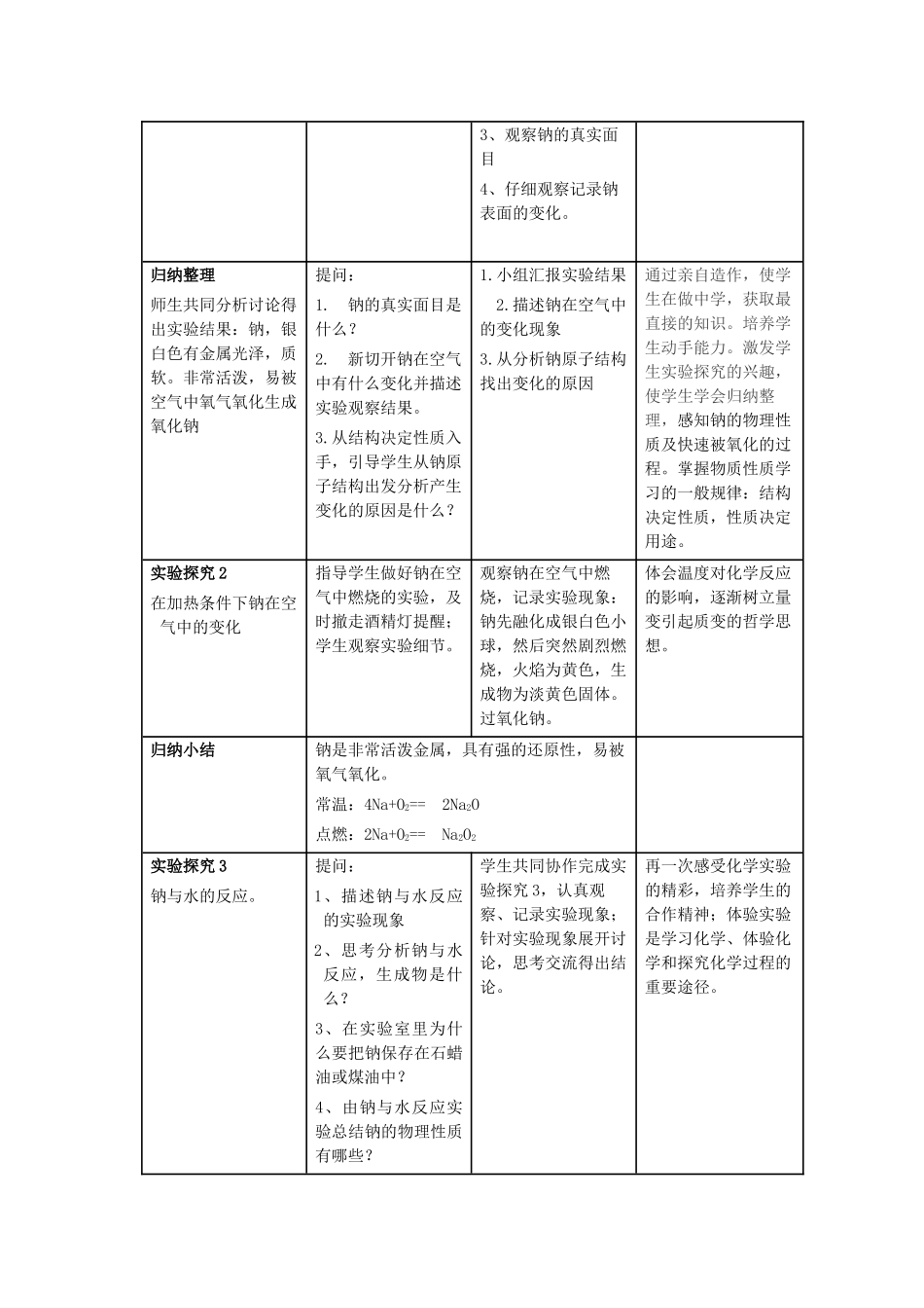 高中化学 钠与水的反应11 钠的性质教学设计-人教版高一全册化学教案_第3页