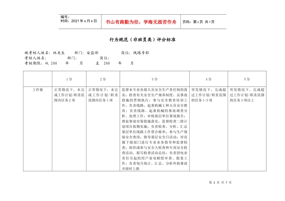 上海市电力公司市区供电公司线路专职行为规范考评表_第2页