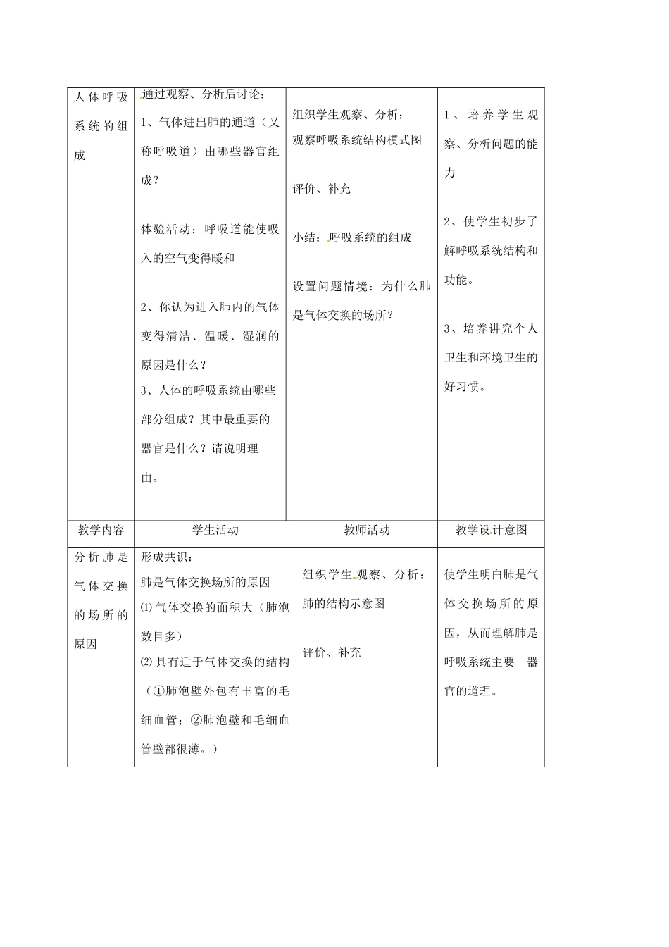 江苏省太仓市七年级生物上册 第七章 第二节 人体的呼吸（第1课时）教案 （新版）苏科版-（新版）苏科版初中七年级上册生物教案_第2页