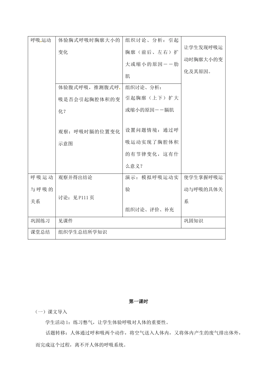 江苏省太仓市七年级生物上册 第七章 第二节 人体的呼吸（第1课时）教案 （新版）苏科版-（新版）苏科版初中七年级上册生物教案_第3页